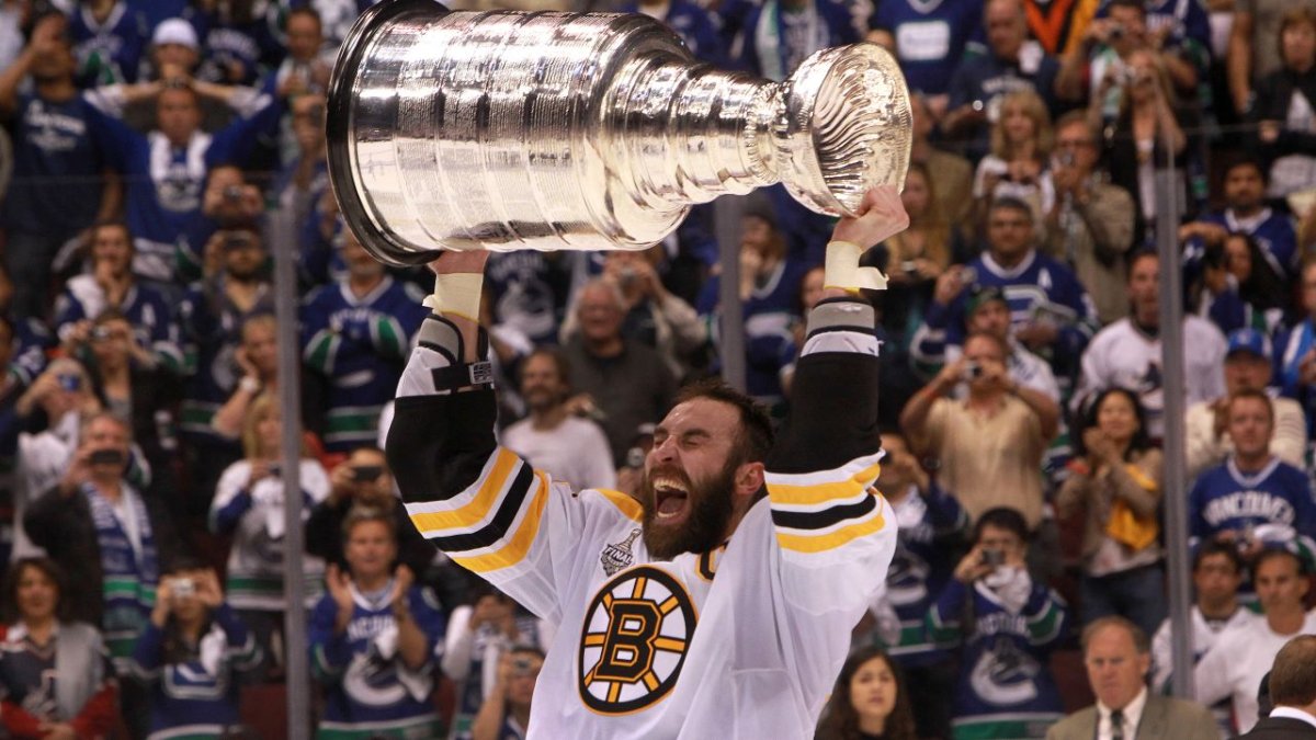 Poll: Who will win the 2011 Stanley Cup finals - the Boston Bruins