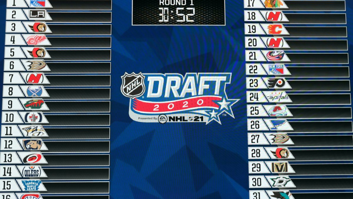 draft 2020 nhl