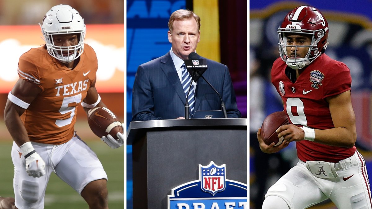 NFL Draft 2023: Here are the best players available on Day 2 – NBC Sports  Boston