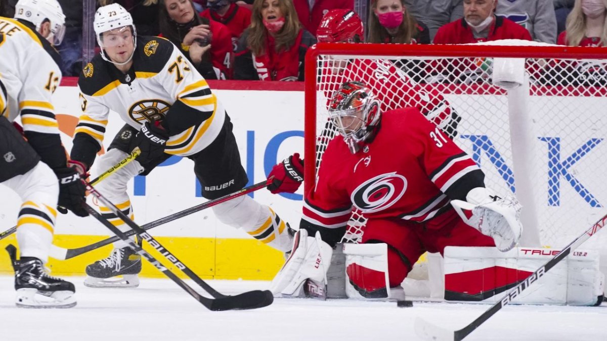 How Hurricanes goalie Frederik Andersen’s injury could impact Bruins in