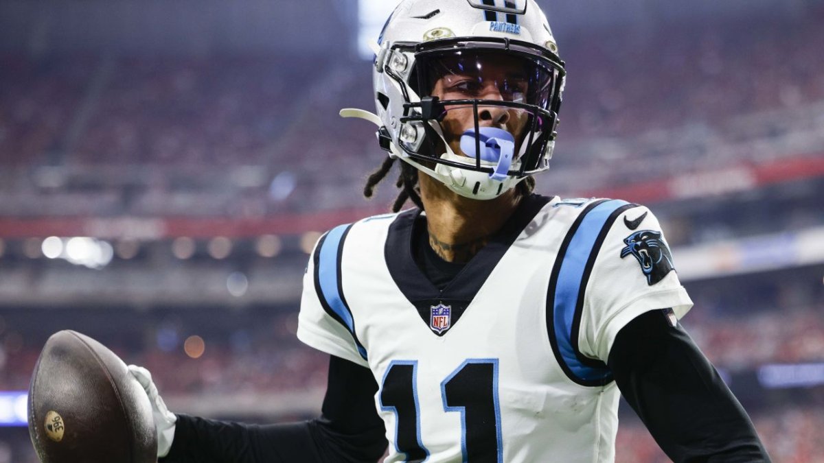 Panthers sign WR Robby Anderson to 2-year extension