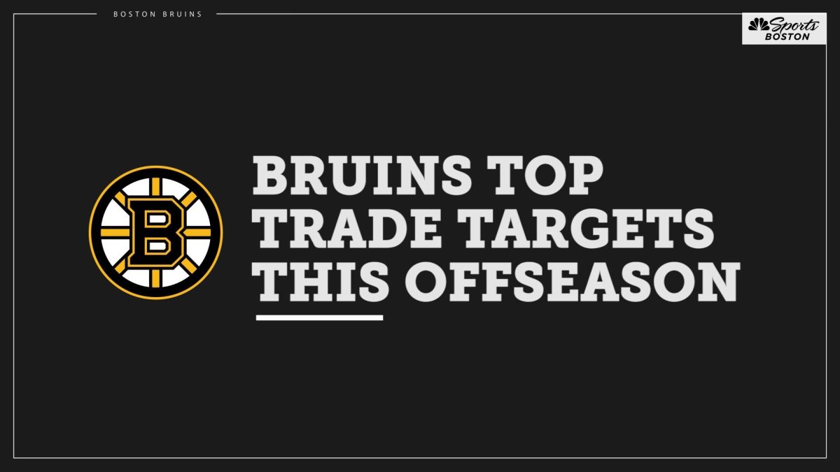 Bruins goalie Tuukka Rask's new contract creates salary cap stress.