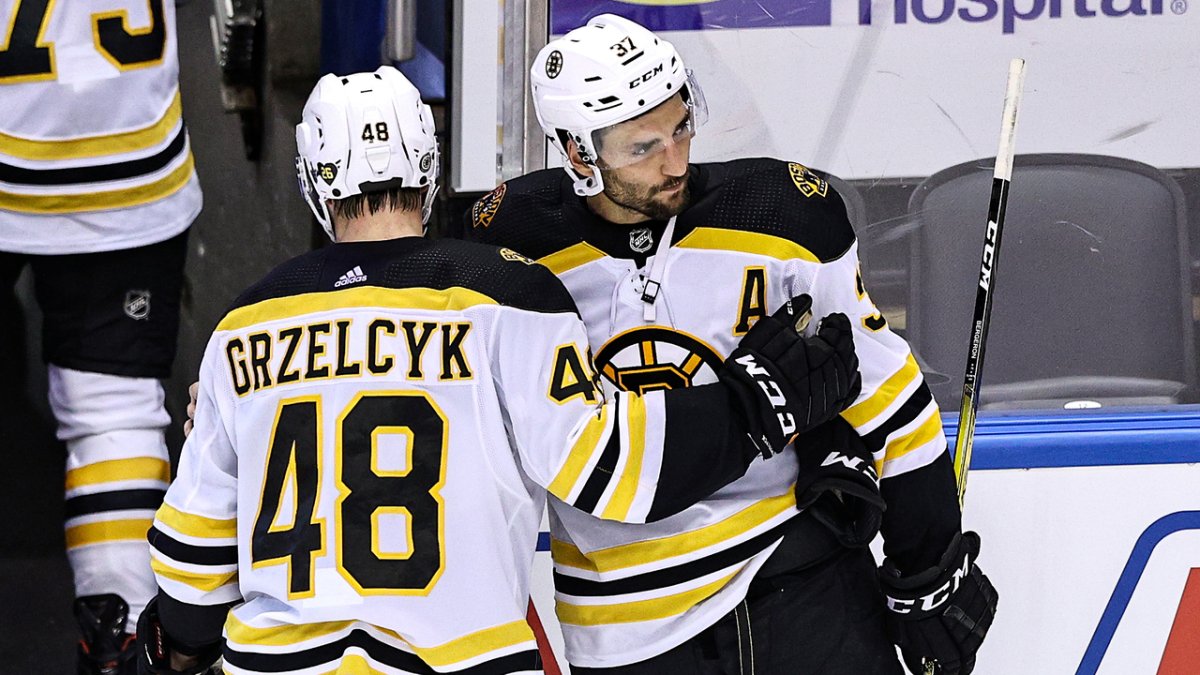 Breakdown of Bruins roster, contracts, 202021 salaries entering NHL