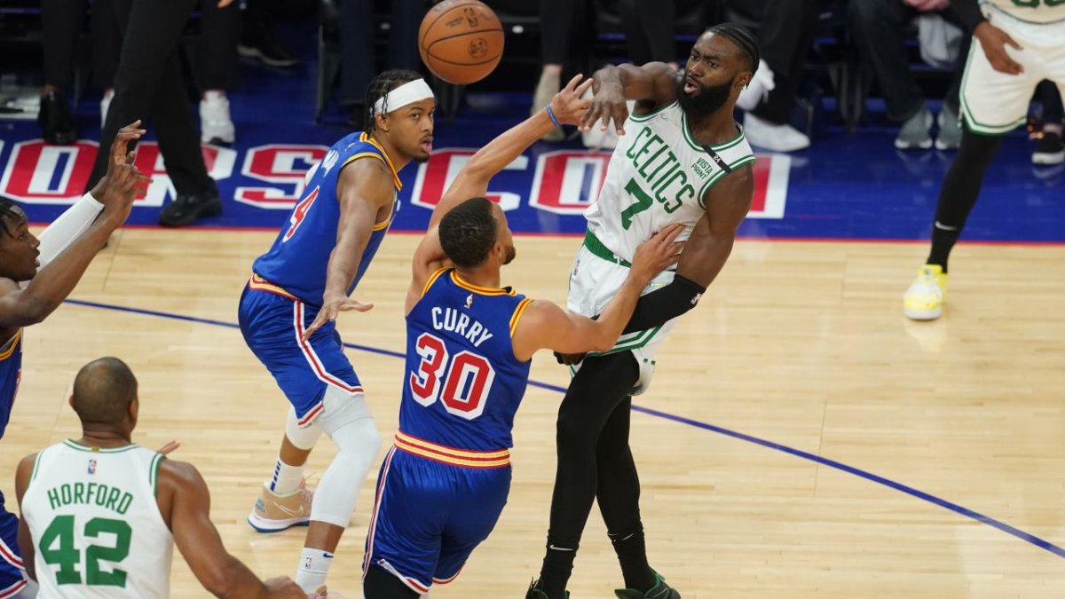 Analyzing the Celtics' 2022-23 Performance and NBA Championship hopes -  Interbasket