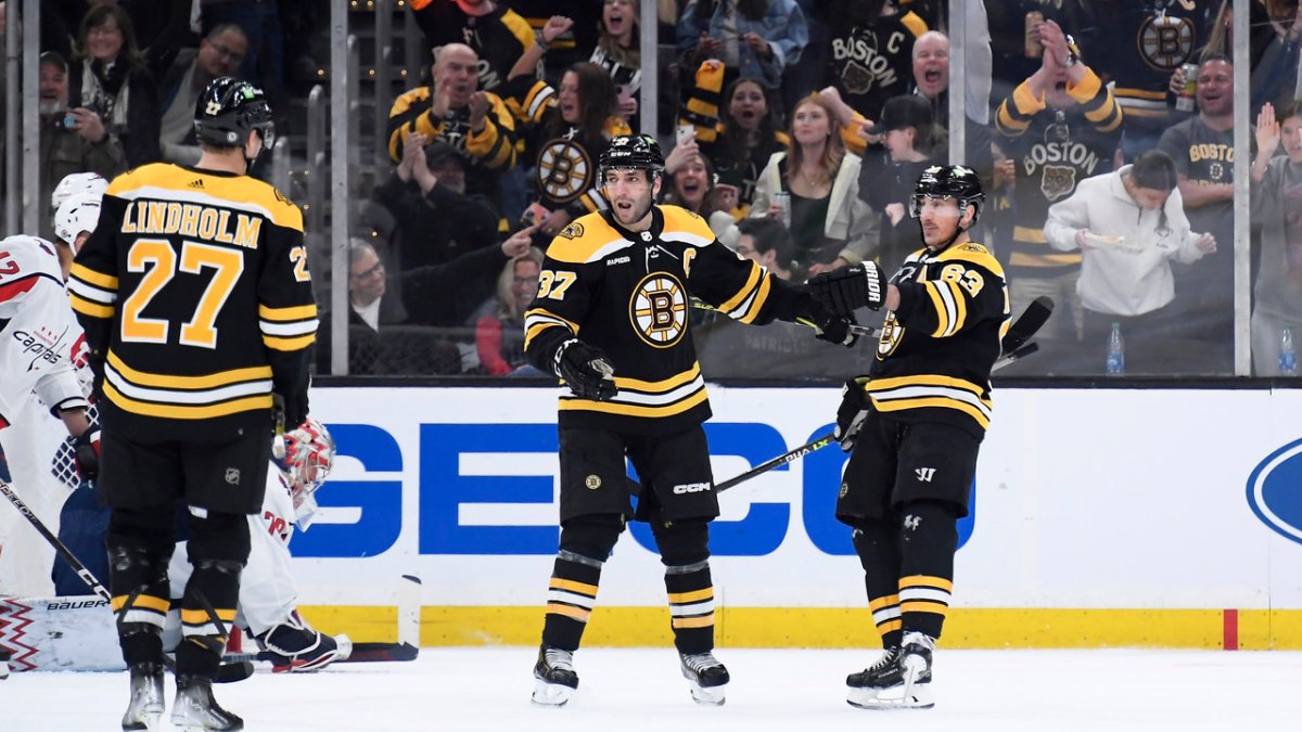 Bruins break 197677 Canadiens’ NHL record for most points in a season