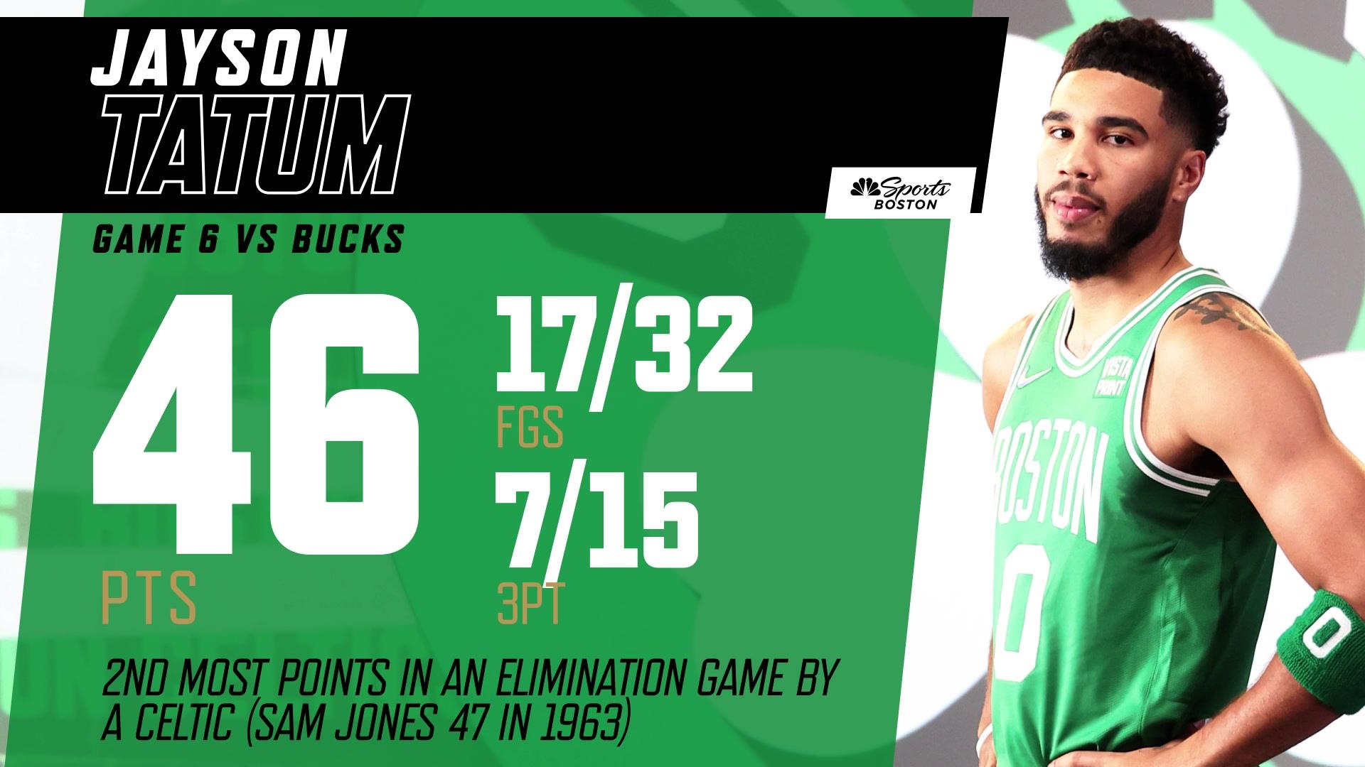 Official Jayson tatum leads all scorers with 34 points t-shirt