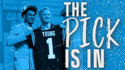 Top 10 Picks in the 2023 NFL Draft – NBC Sports Boston