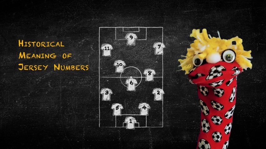 All you need to know about soccer jersey numbers