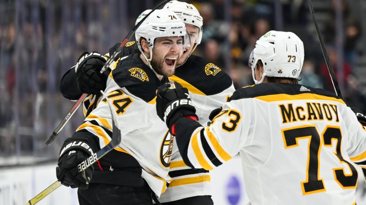Jake DeBrusk remains a Bruin, but the question is why? - The Boston Globe