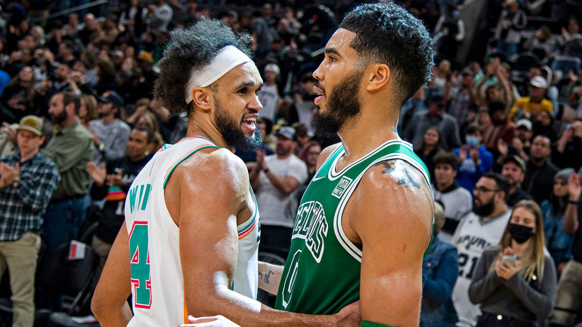 Celtics Roster Reset: Updated look at Boston's players after 2020 NBA Draft  – NBC Sports Boston