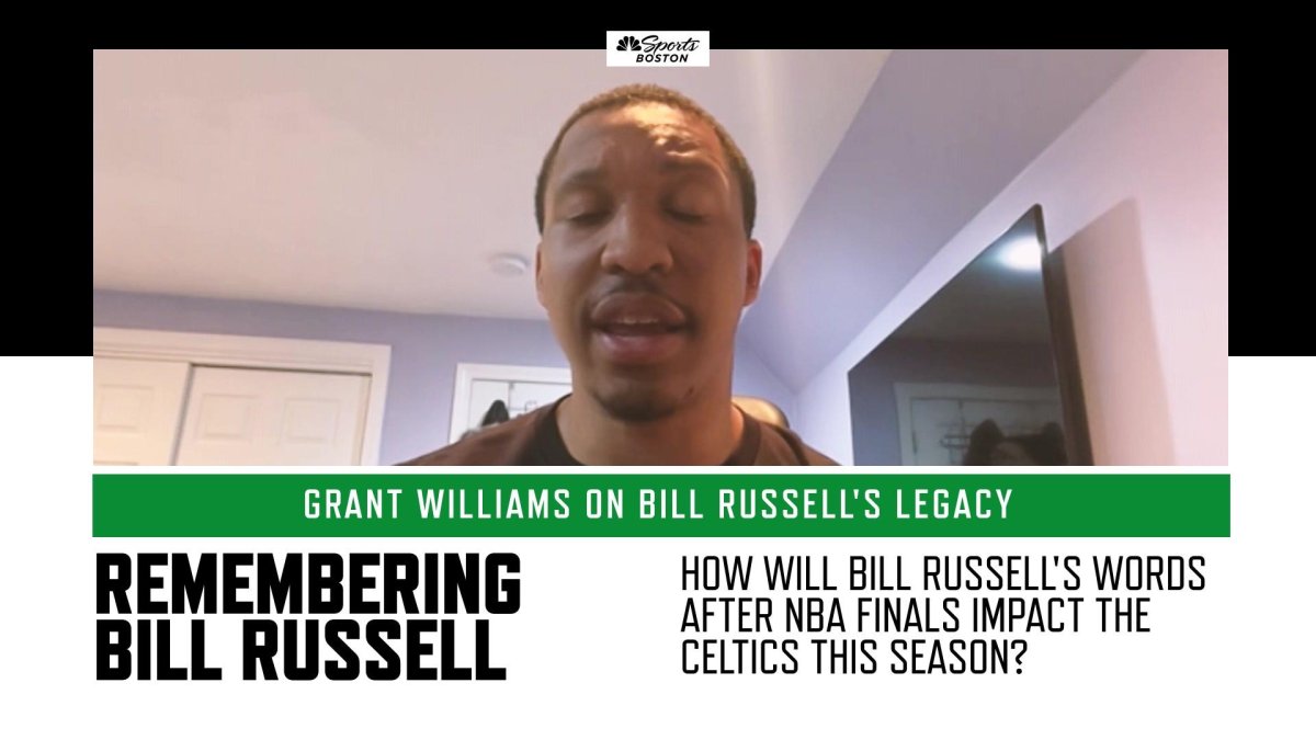 Chris Forsberg on X: Celtics new Bill Russell-themed city jerseys
