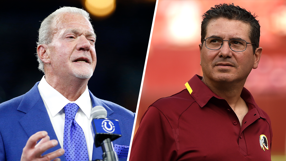 Timeline of Washington's Recent Tumult Under Dan Snyder – NBC Bay Area