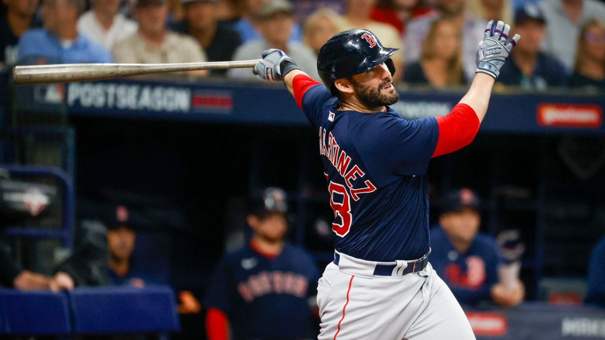 Red Sox slugger J.D. Martinez is a free agent. Should Chaim Bloom