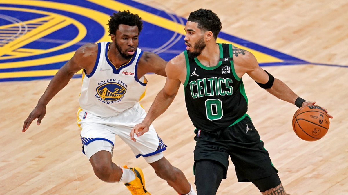 Celtics set record for most 3point field goals in postseason history