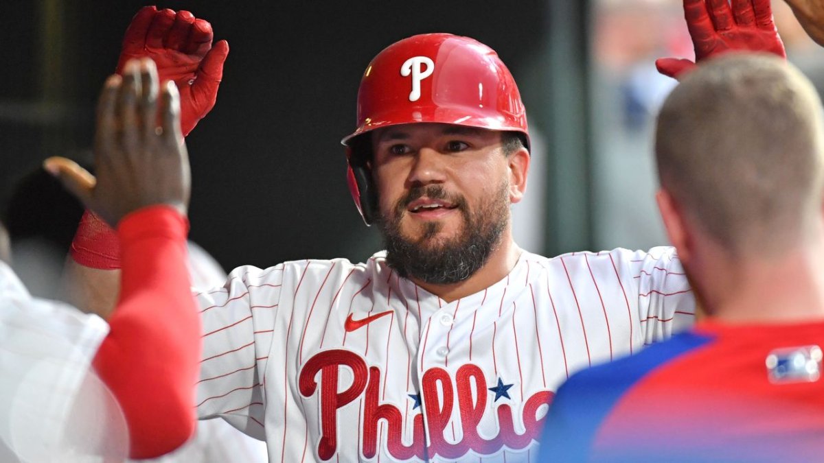This time, let's all be more realistic about Kyle Schwarber