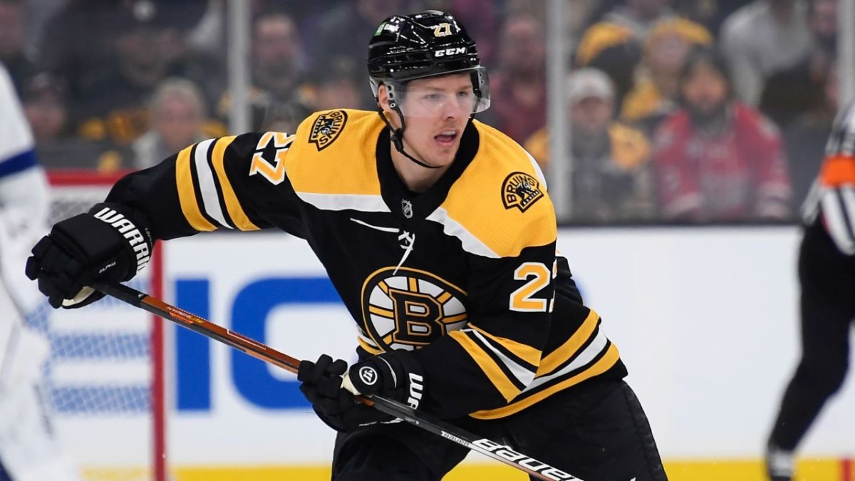 Boston Bruins: 2021-22 NHL season preview - NBC Sports