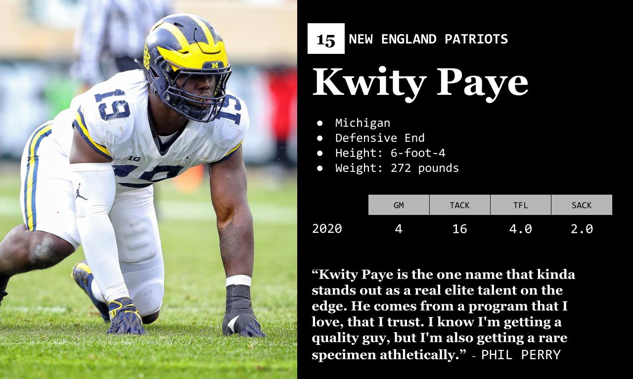 <p>With Horn off the board, Perry wasn't a huge fan of his available options. He mentioned LB Micah Parsons, DL Christian Barmore, and WR Rashod Bateman as options, but he ultimately went with Kwity Paye.</p>
<p>"Kwity Paye is the one name that kinda stands out as a real elite talent on the edge," Perry said. "He comes from a program that I love, that I trust. I know I'm getting a quality guy, but I'm also getting a rare specimen athletically."</p>
<p>Perry did get a couple of trade offers from Bean, who was representing the Jaguars, but he declined them citing Paye as being pretty close to a blue-chip player.</p>
