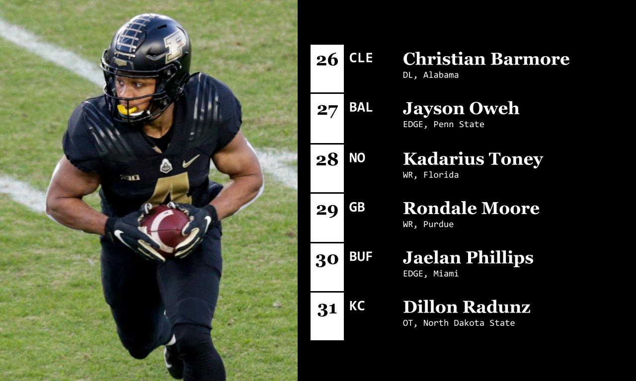 <p><strong>26. Cleveland Browns: Christian Barmore, DL, Alabama</strong></p>
<p>The Browns had to let Larry Ogunjobi go this offseason. Here's a potential replacement for him.</p>
<p><strong>27. Baltimore Ravens: Jayson Oweh, EDGE, Penn State</strong></p>
<p>Matt Judon and Yannick Ngakoue left the Ravens in free agency. Oweh is an athletic freak. His production wasn't there, but his tape was still good. He just needs to finish for some sacks more frequently.</p>
<p><strong>28. New Orleans Saints: Kadarius Toney, WR, Florida</strong></p>
<p>The Emmanuel Sanders signing didn't work out for the Saints last year. Toney is great with the ball in his hands and has good speed. He pairs very well with Michael Thomas.</p>
<p><strong>29. Green Bay Packers: Rondale Moore, WR, Purdue</strong></p>
<p>The Packers finally get Aaron Rodgers some help. Or Jordan Love, if you're taking the long-term view like Bean is. The small speedster with great route running ability and strength would add another element to the Packers' offense.</p>
<p><strong>30. Buffalo Bills: Jaelan Phillips, EDGE, Miami</strong></p>
<p>Phillips has had some concussion issues during his career, but he tested through the roof at his pro day and was productive in his final year at Miami.</p>
<p><strong>31. Kansas City Chiefs: Dillon Radunz, OT, North Dakota State</strong></p>
<p>Radunz played very well at the Senior Bowl and will help the Chiefs to better protect Patrick Mahomes after the disastrous performance the unit had in the Super Bowl. Curran called the o-line's outing "a disgrace."</p>