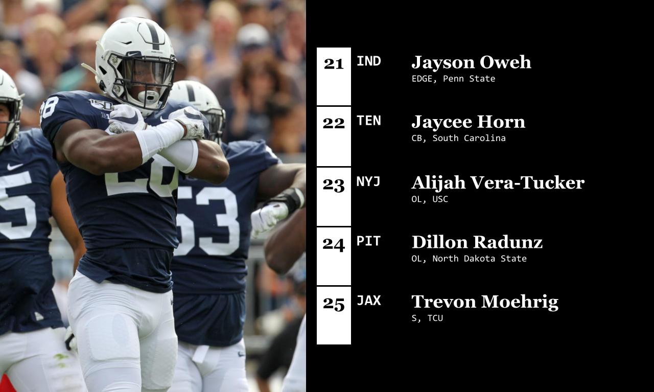 NFL Mock Draft 2021: Penn State Football's Jayson Oweh to Buccaneers?