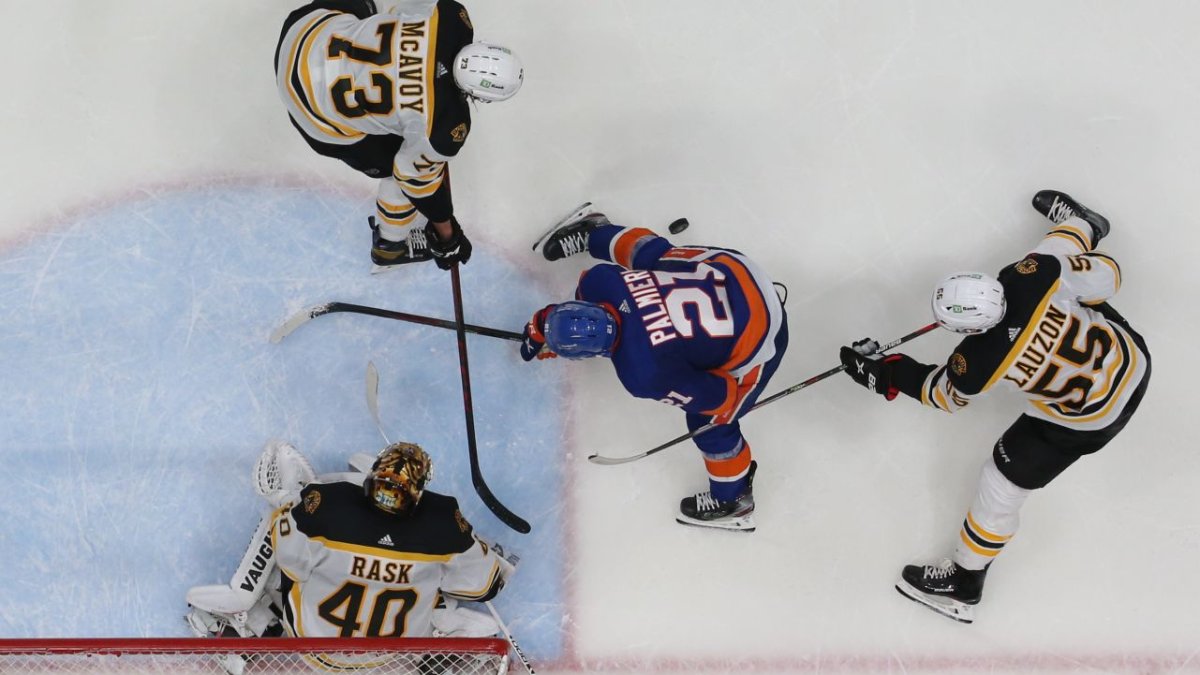 NHL playoffs Projected lines, pairings for BruinsIslanders Game 4