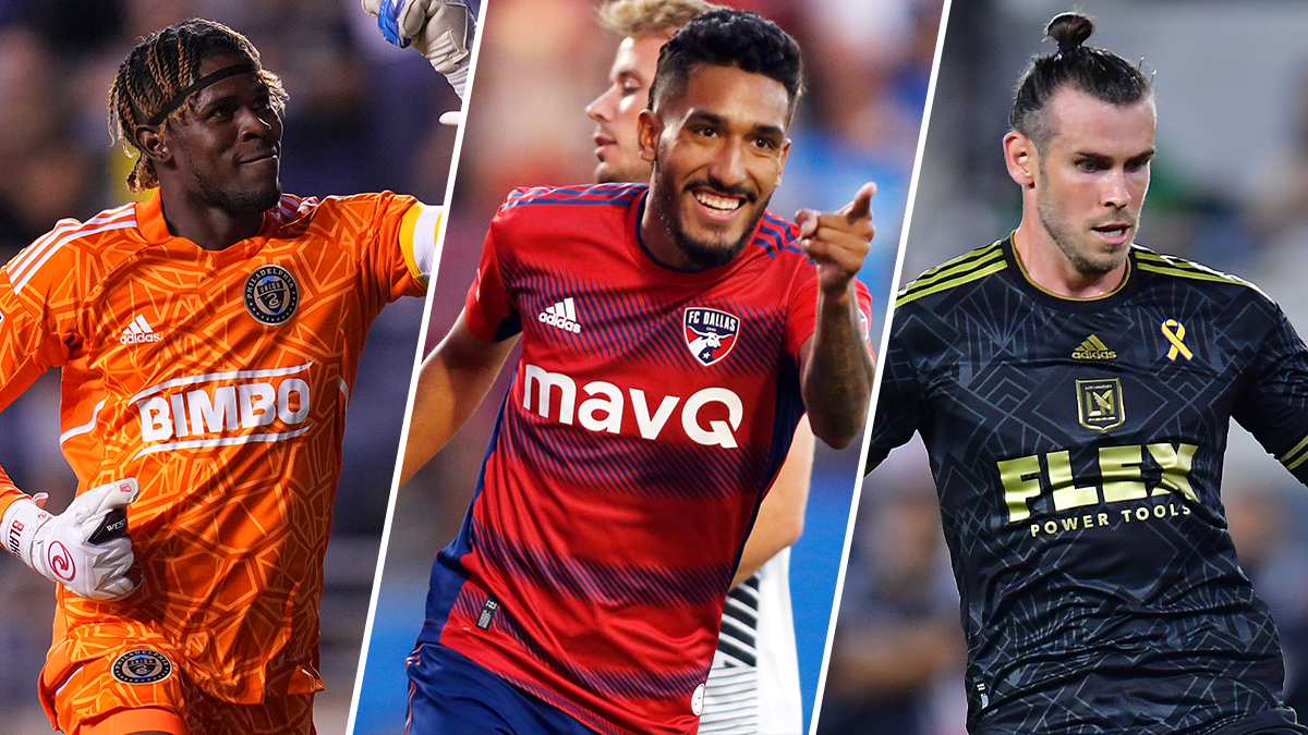 Best MLS prospects