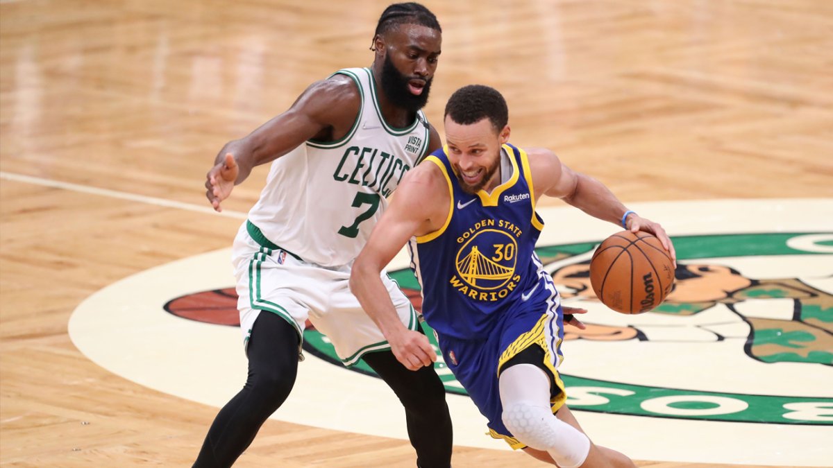 LIVE Garden Report: Celtics vs Warriors Game 2 NBA Finals Postgame