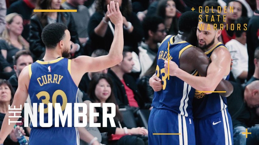The Number: Get to Know the Golden State Warriors