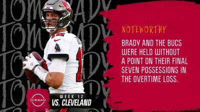 Tom Brady, Bucs unable to score late in OT loss to Browns – NBC
