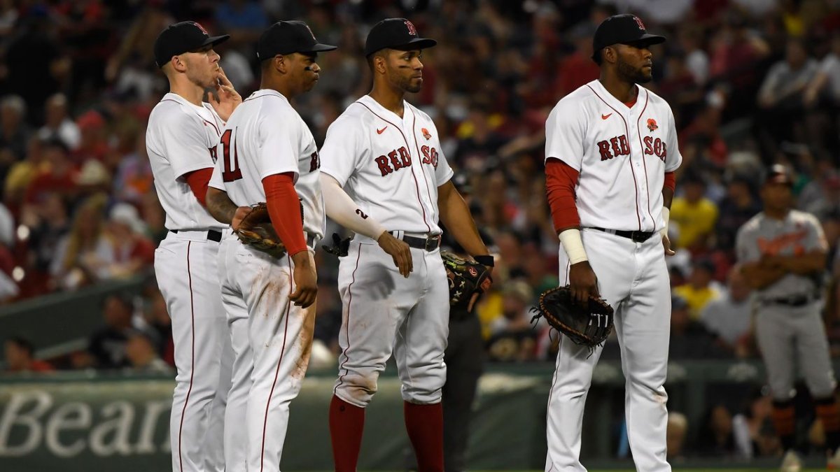 The Red Sox Look Like Worst Team in AL East 2 Years After World