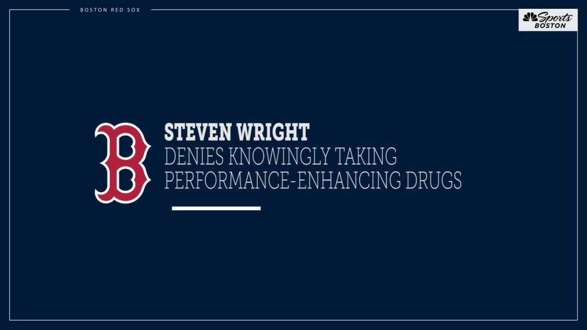 Steven Wright denies knowingly taking PEDs – NBC Sports Boston