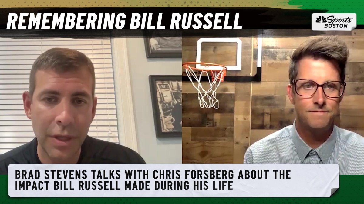 Chris Forsberg on X: Celtics new Bill Russell-themed city jerseys