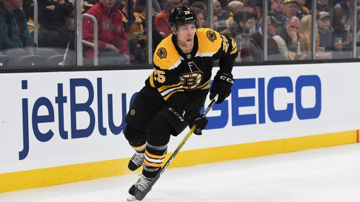 Player Profile: Brandon Carlo