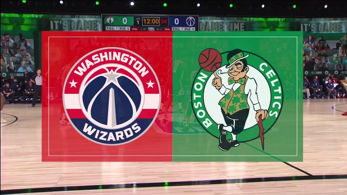 Celtics on NBC Sports Boston sur Twitter : #celtics locker room