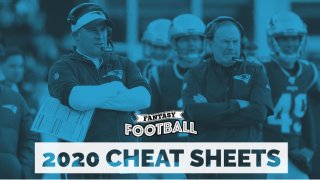 Fantasy football 2020: Printable cheat sheets for Top 200, rankings by  position – NBC Sports Boston