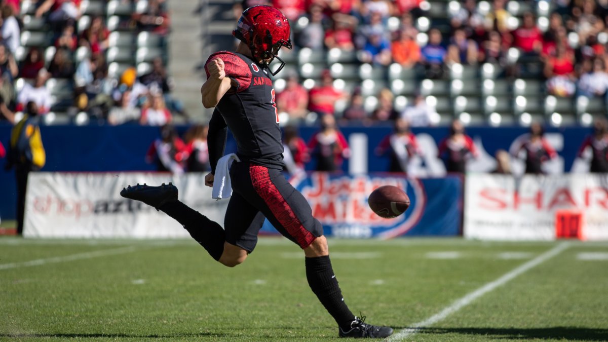 NFL Draft 2022: Buffalo Bills select 'Punt God' Matt Araiza – NBC