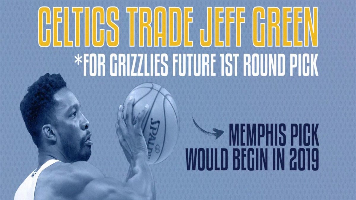 As Grizzlies arrive on rise, the value of their pick for Celtics