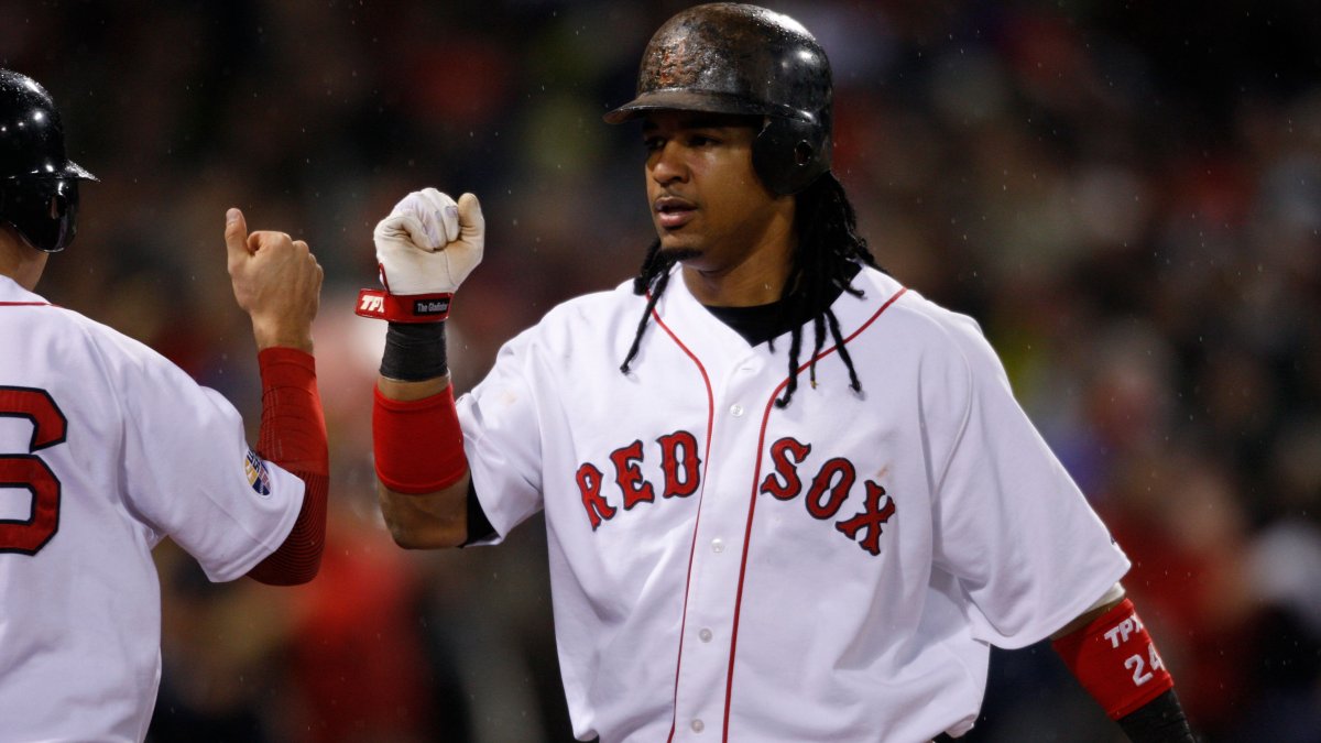 Manny Ramirez Stats & Facts - This Day In Baseball