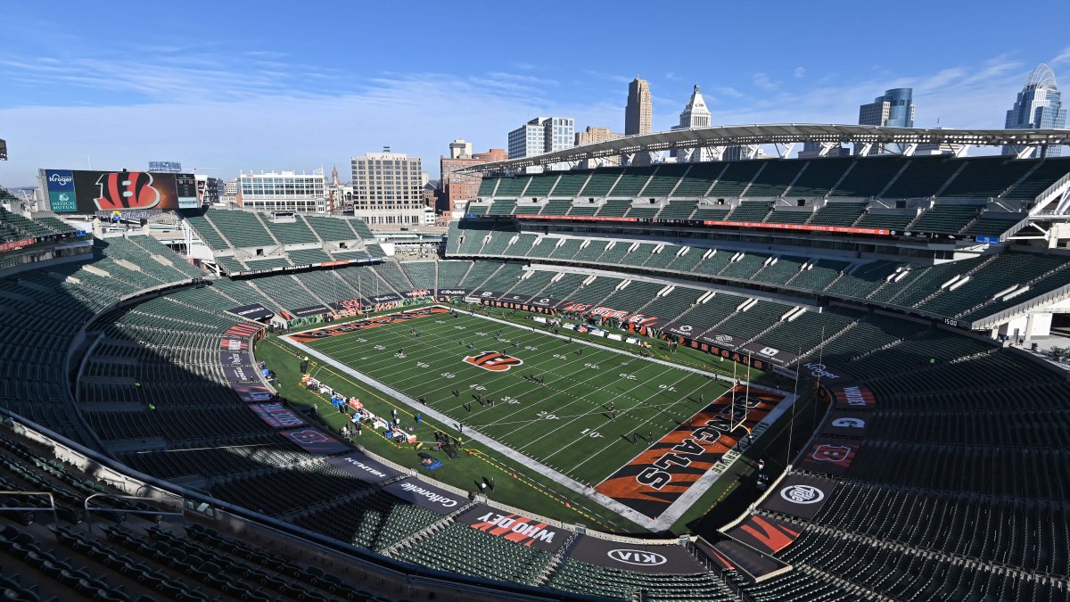 Paycor Stadium, Home of the Cincinnati Bengals