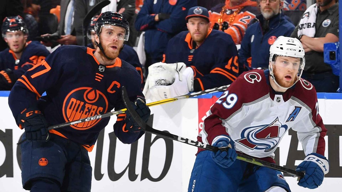 Ranking the highestpaid players in the NHL NBC Sports Boston