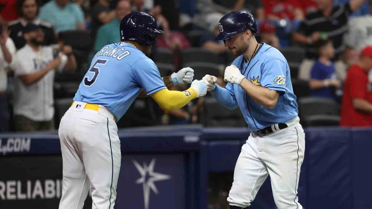 The Best and Worst Uniforms of All Time: The Tampa Bay Rays - NBC