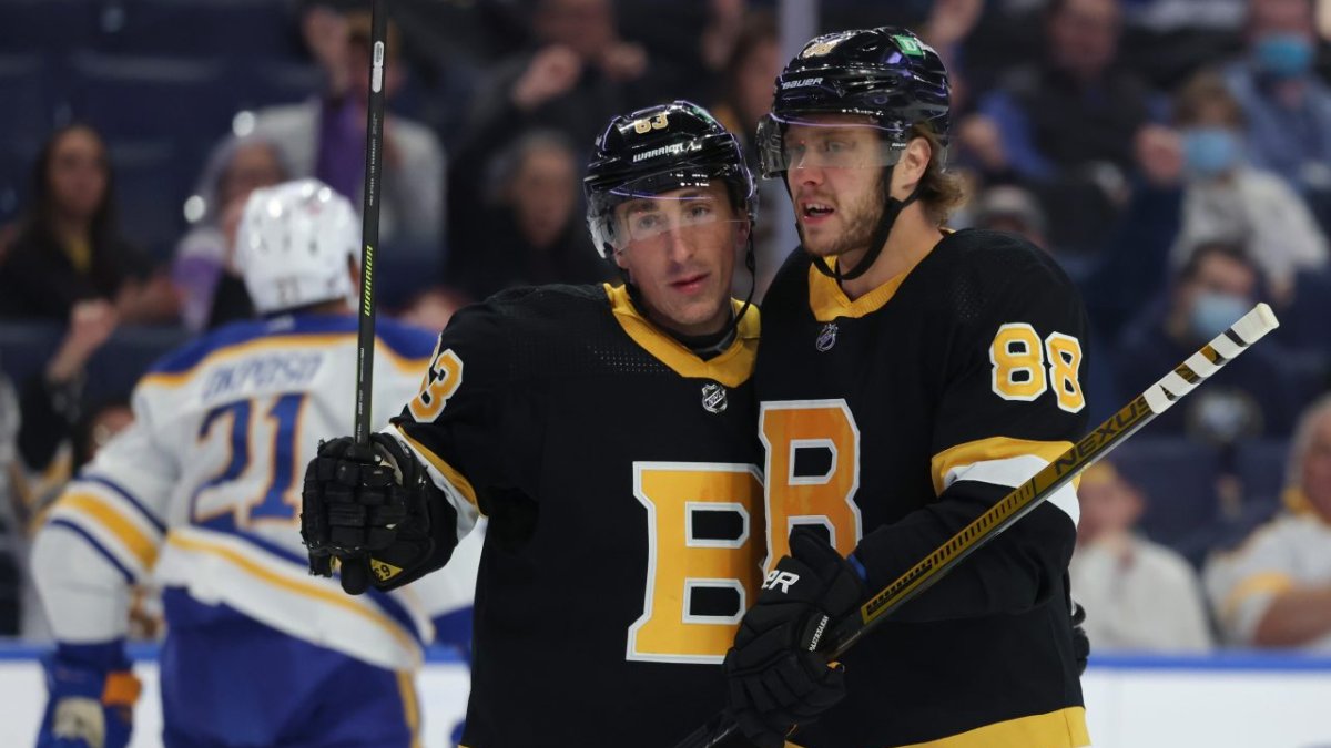 A way-too-early projected Opening Night lineup for the 2023-24 Bruins