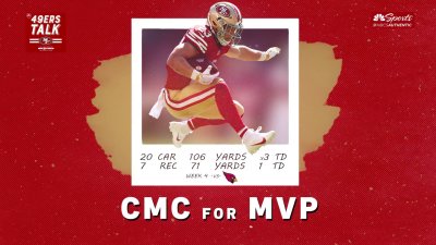 49ers Bosa, McCaffrey, Williams receive high player ratings for Madden NFL  24 - Sactown Sports