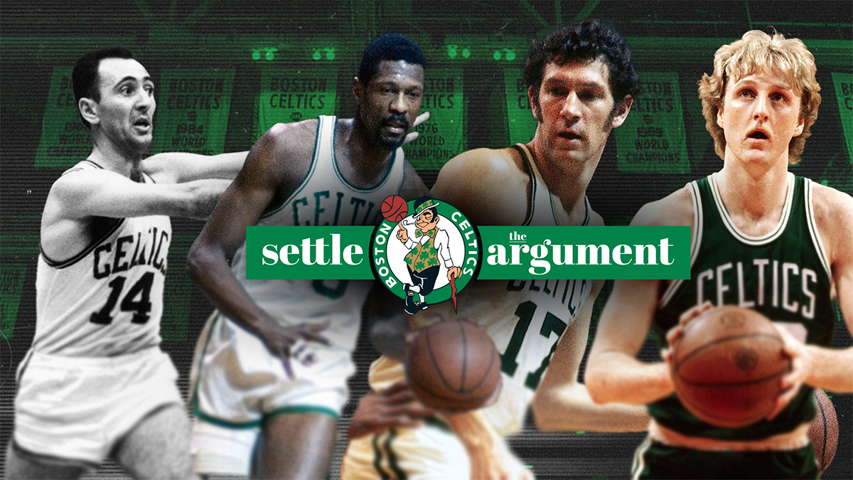 Making the Case - 1986 Celtics -  in 2023