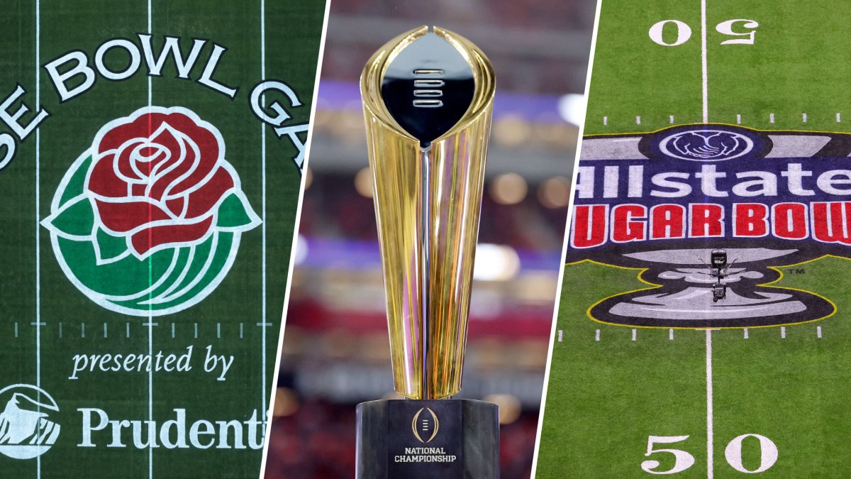 2023 college football bowl games Full schedule, matchups and TV 2023 college football bowl games Full schedule, matchups and TV