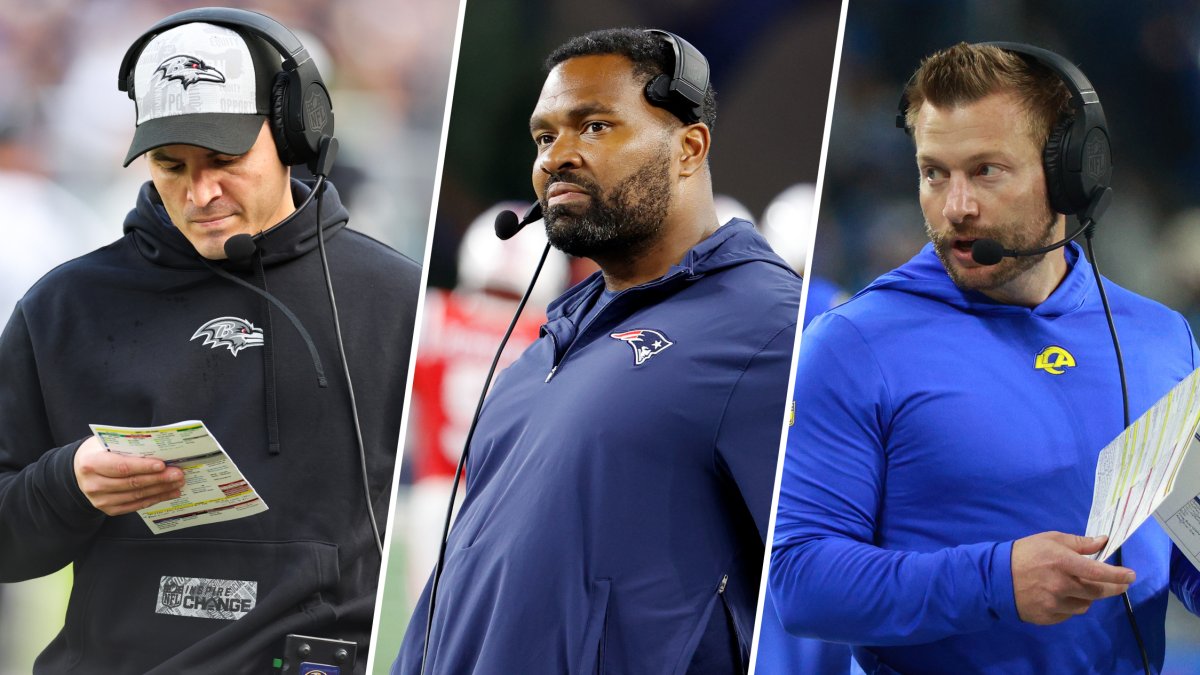 NFL coaches by age Ranking the youngest and oldest head coaches NBC