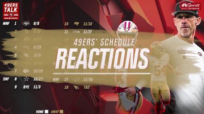 Breaking down 49ers' 2024 schedule after NFL release