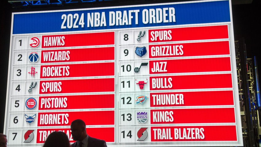 NBA draft lottery