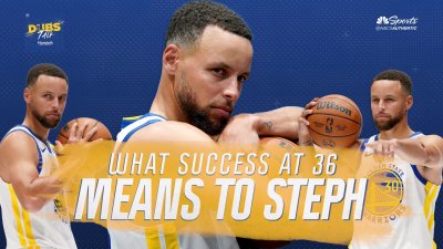 What success looks like for Warriors' Curry in age-36 season