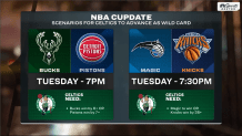 Celtics fans will want to monitor Tuesday night's Bucks-Pistons and Magic-Knicks NBA Cup games.