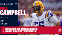 LSU offensive tackle Will Campbell